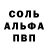 ГАШ индика сатива SargeCQB